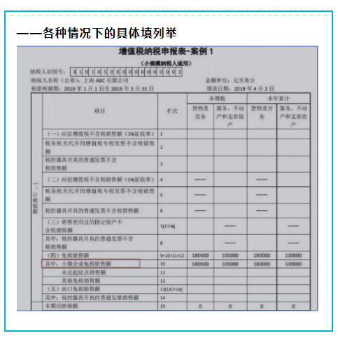 30分鐘教您小規(guī)模納稅人賬務(wù)處理流程