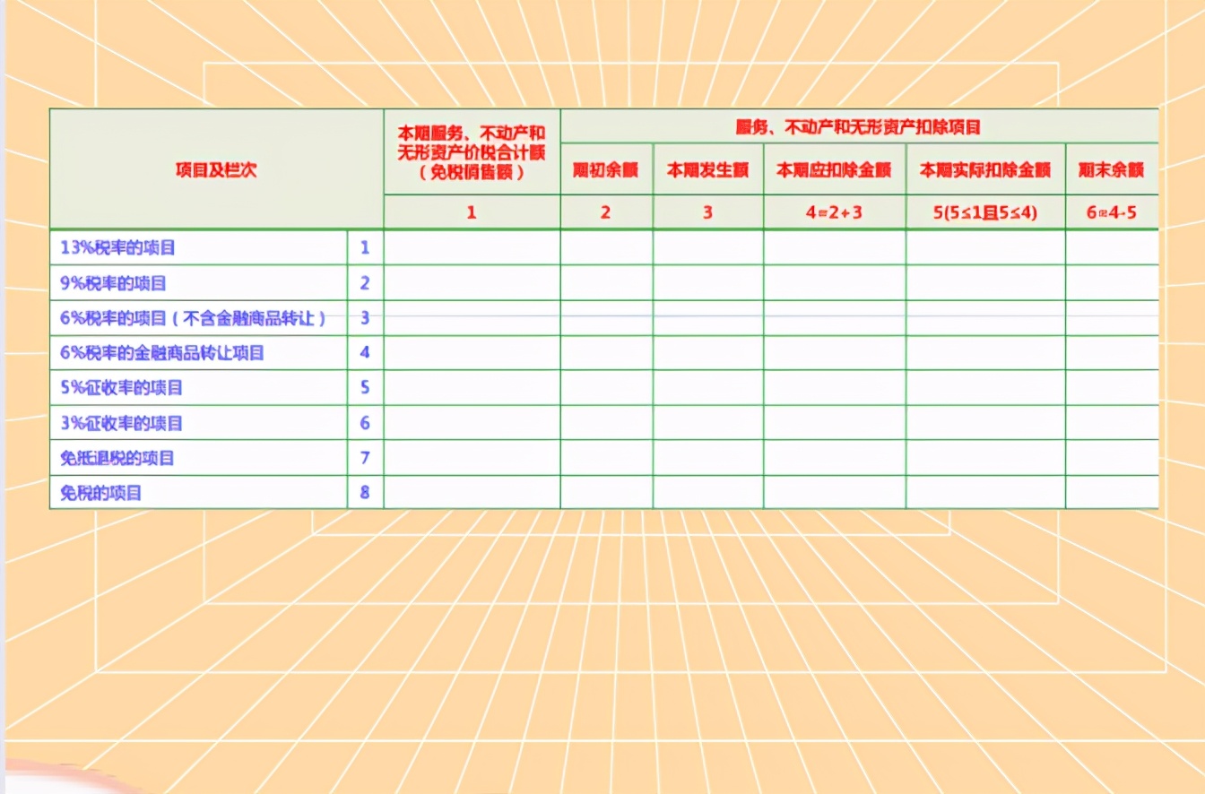 一般納稅人申請(qǐng)報(bào)告怎么寫?最新一般納稅人申報(bào)填寫詳解